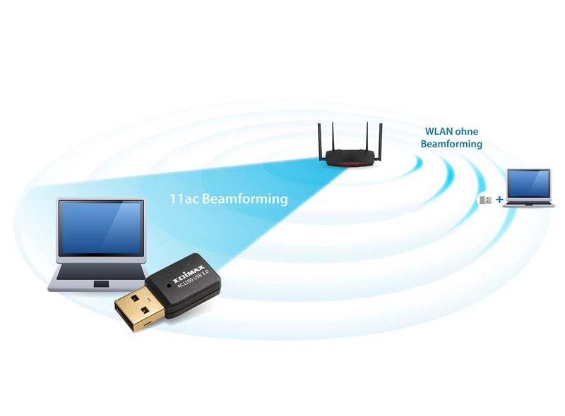 Edimax Wi-Fi 5 802.11ac Mini AC1200 Dual-Band MU-MIMO Adapter for PC, Wireless AC Mini USB 3.0 Adapter Dongle, Windows 11 Plug-n-Play, Mac OS, Linux, EW-7822UTC - Image 2